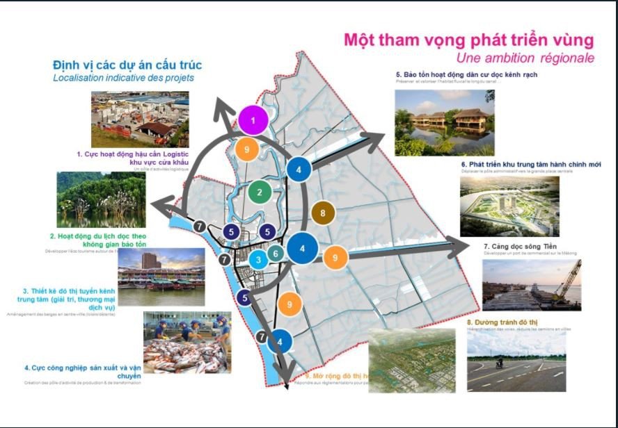 Tiện ích nổi bật tại Mekong Smart City